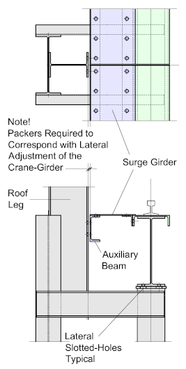 Lateral_2