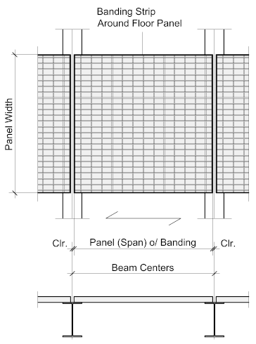 Steel Grating Floor Ordering Instructions Help You to Choose Right