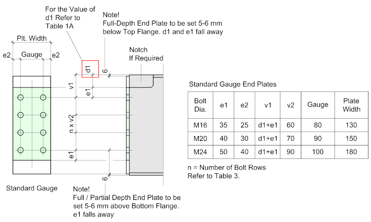 End_Plate_8a