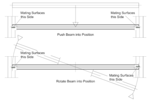 Welded Fin Plates – Structural Detailer
