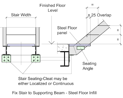 Stairways_10a