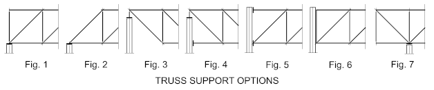 0001-Truss