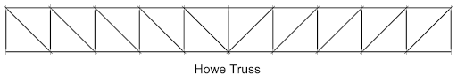 Truss_Howe_1