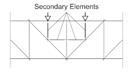 Truss_Secondary Elements_1