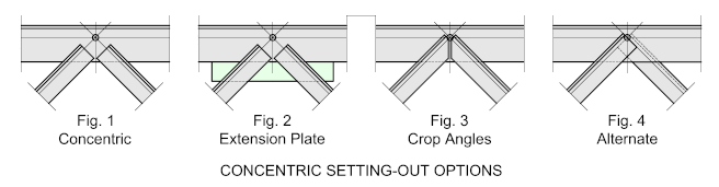 Truss_Setting_Out_Options_1