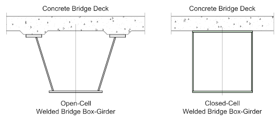 Fabricated Profiles_2