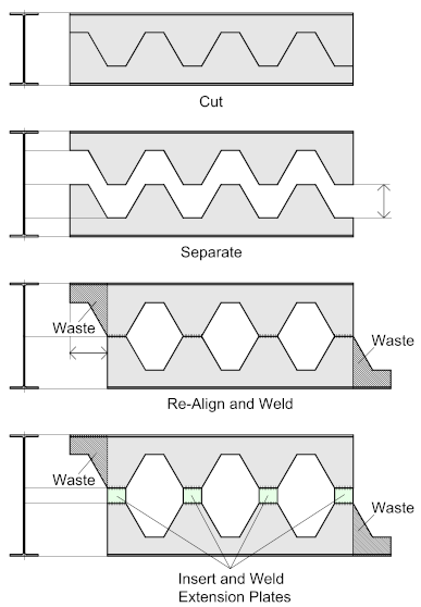 Fabricated Profiles_3b