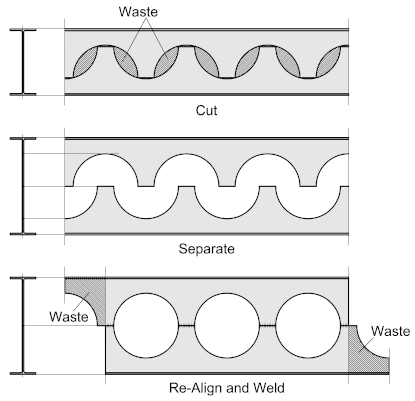 Fabricated Profiles_4a