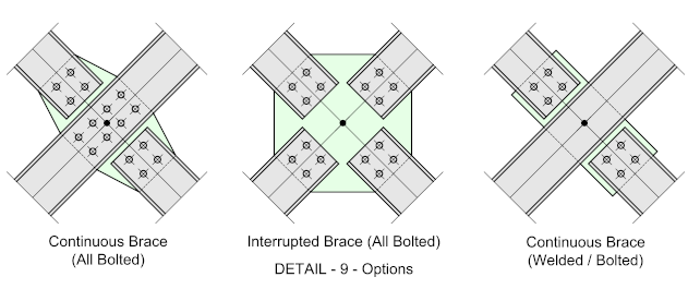 Vertical Bracing Connections_21