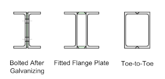 Structural Detailer Galvanizing_5